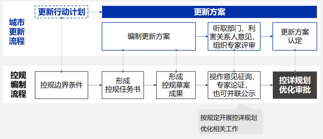 2024新澳門原料大全,快速處理計(jì)劃_AFM13.169硬件版