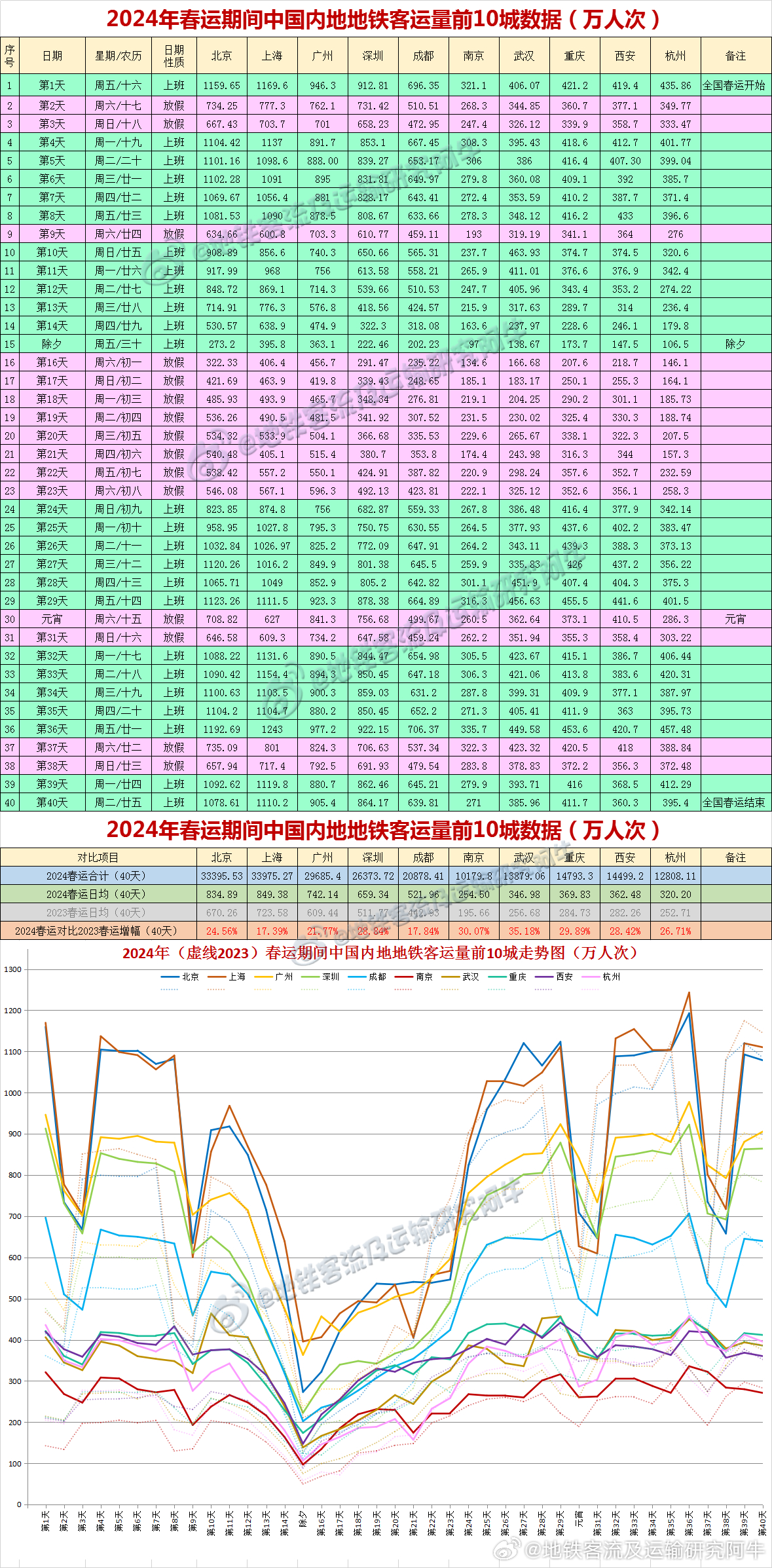 49圖庫-資料中心2024年,實(shí)際確鑿數(shù)據(jù)解析統(tǒng)計(jì)_PGA85.382量身定制版