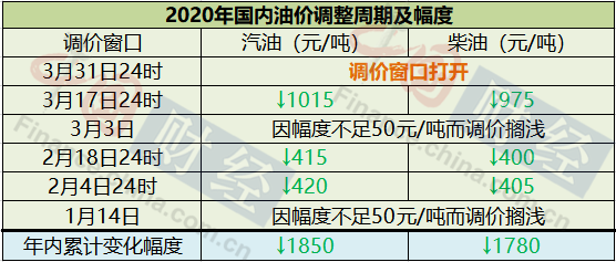 新澳2024今晚開獎結(jié)果,執(zhí)行機制評估_VDX13.769養(yǎng)生版