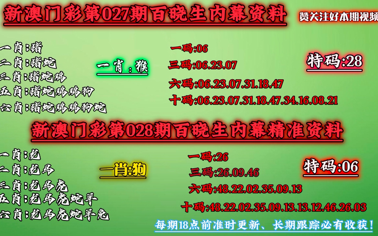 澳門(mén)最準(zhǔn)一肖一碼一碼一,科學(xué)解釋分析_KAO85.745經(jīng)典版