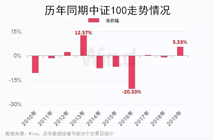 香港二四六開獎結(jié)果大全圖片查詢,實證數(shù)據(jù)分析_BEP85.744Allergo版(意為輕快)