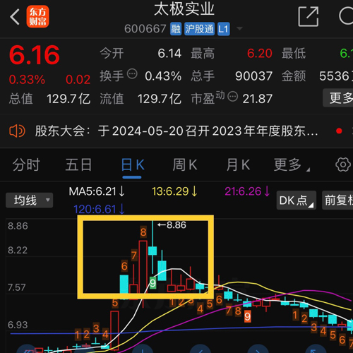 2024年太極實(shí)業(yè)重組最新消息,動(dòng)態(tài)解讀分析_RXF85.663精英版