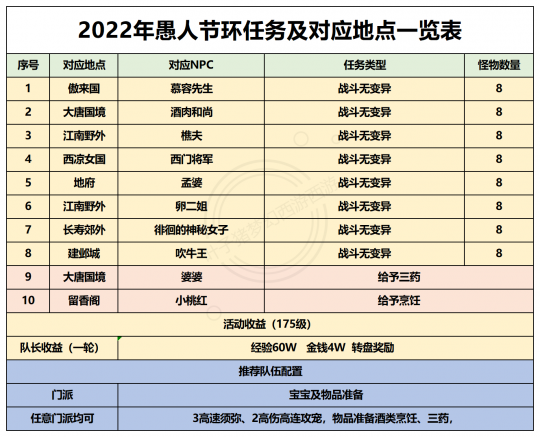 2024年資料免費大全優(yōu)勢,實際調(diào)研解析_KMN13.593變革版