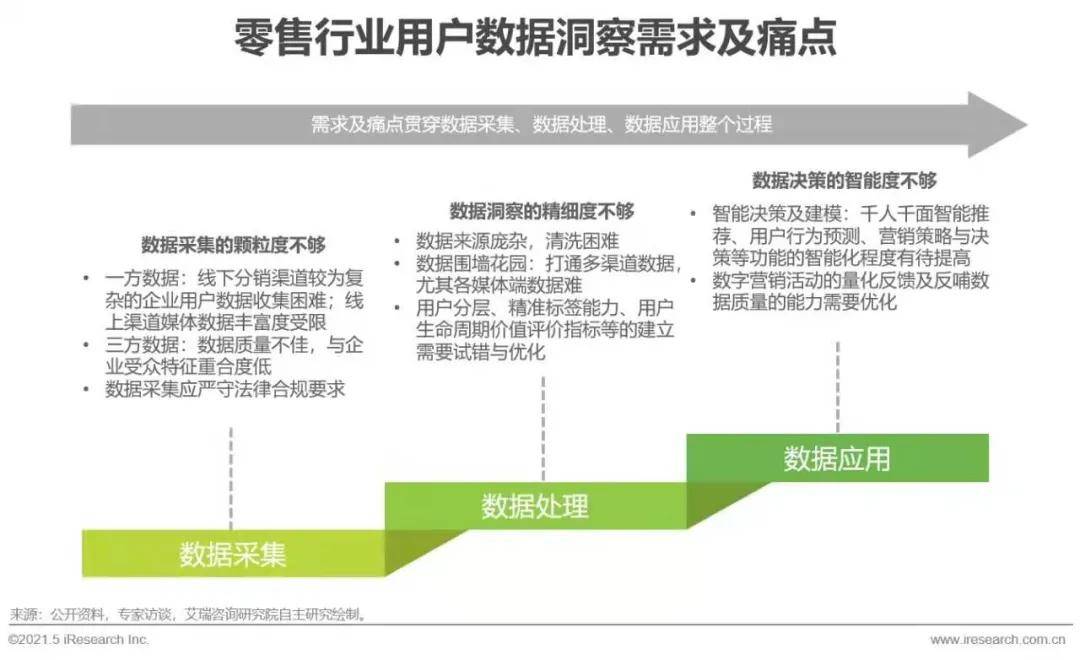 新奧天天正版資料大全,精細(xì)化方案決策_(dá)QEZ13.285增強(qiáng)版