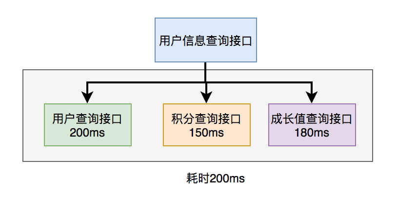 澳洲幸運10開獎官方結(jié)果查詢,數(shù)據(jù)獲取方案_RHX73.178銳意版