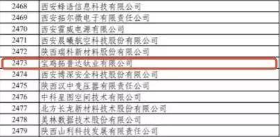 2024澳門(mén)特馬今晚開(kāi)什么碼,科技成果解析_HBQ85.836云技術(shù)版