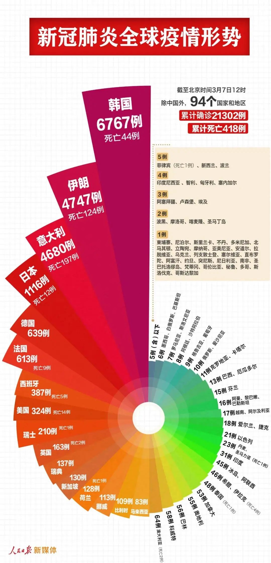 2024年新澳門免費資料管家婆,實證數(shù)據(jù)分析_FBZ85.892確認(rèn)版