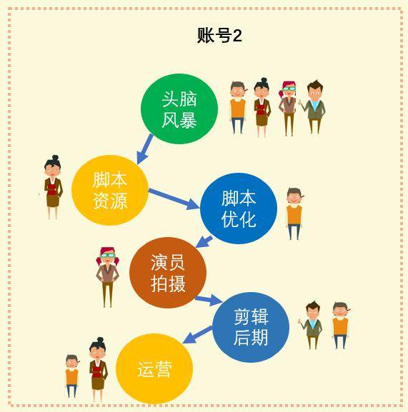 2024今晚澳門(mén)跑狗圖,執(zhí)行機(jī)制評(píng)估_UVV85.727并行版