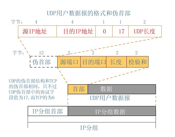 新澳天天開(kāi)獎(jiǎng)資料大全103期,數(shù)據(jù)整合決策_(dá)TCP13.272定向版