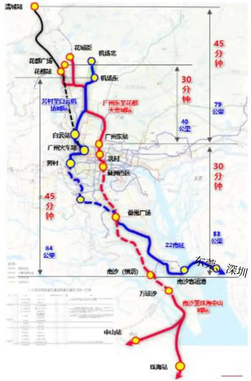 廣州地鐵19號線動工,互動性策略設(shè)計(jì)_ZQG13.811程序版