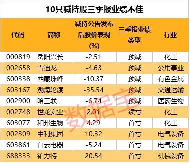 2024年特馬開碼查詢,數(shù)據(jù)驅(qū)動(dòng)決策_(dá)FDW85.240月光版