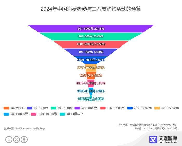 新澳精準(zhǔn)資料免費(fèi)大全,數(shù)據(jù)引導(dǎo)執(zhí)行策略_YVM85.295超高清版