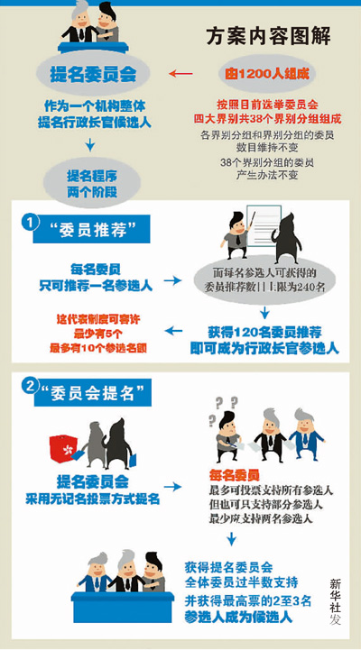 2024香港資料大全正新版,互動性策略設(shè)計_VJW73.720未來版