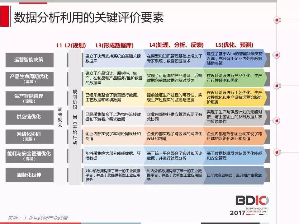 舞蹈地板 第304頁