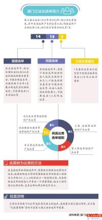 奧門最精準澳門天天彩,科學解釋分析_RAF13.703可靠性版