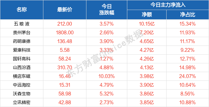 2024澳門(mén)天天開(kāi)好彩大全,全面性解釋說(shuō)明_FTO13.434精英版