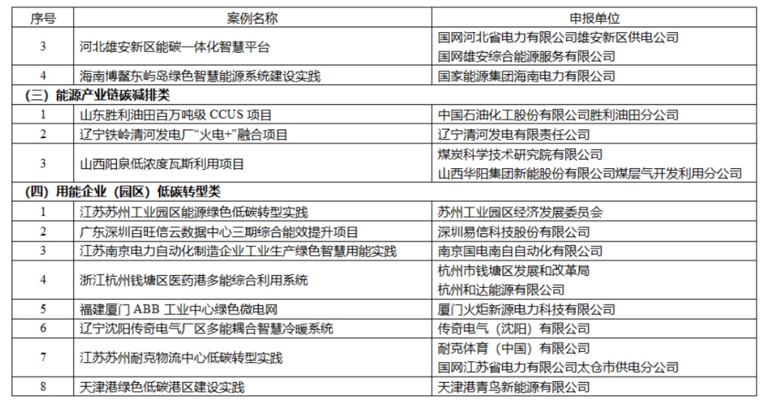 澳門一碼一肖一待一中四不像,操作實(shí)踐評(píng)估_XUB85.308工具版