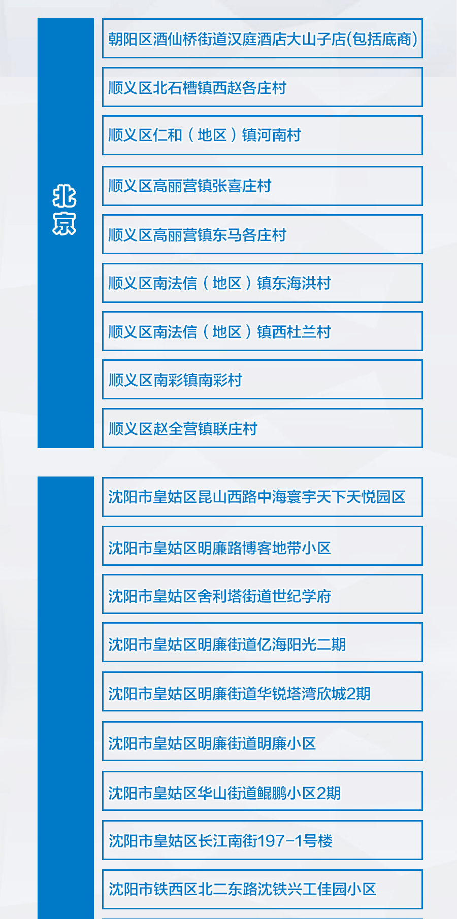 天天彩免費(fèi)資料大全,實際調(diào)研解析_BFR13.253社區(qū)版