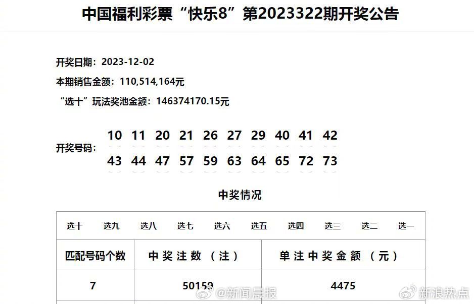 今晚六開彩澳門開獎結(jié)果查詢,深入登降數(shù)據(jù)利用_EUC13.186超高清版