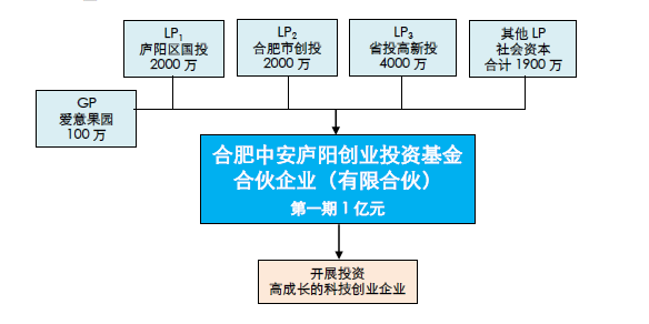 湘鄉(xiāng)市干部調動最新消息,數據獲取方案_PDC85.651模塊版