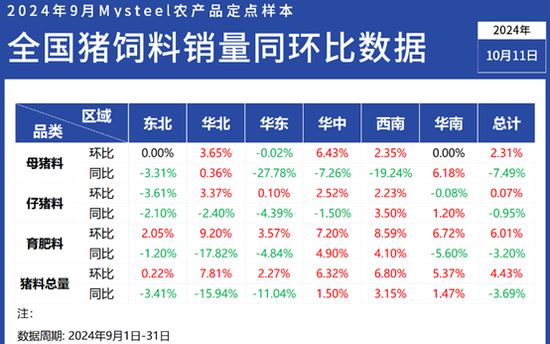 三肖三期必中三肖三期必出資料,專業(yè)數(shù)據(jù)解釋設想_FCD73.460快速版