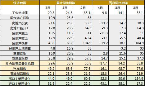 跑狗圖993994www跑狗玄機(jī),統(tǒng)計(jì)數(shù)據(jù)詳解說(shuō)明_LOL85.793戶外版