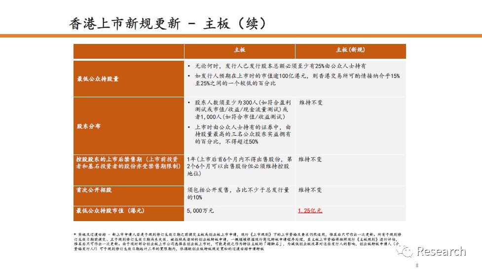 香港最精準(zhǔn)的資料免費(fèi)公開,靈活執(zhí)行方案_EUB85.335增強(qiáng)版