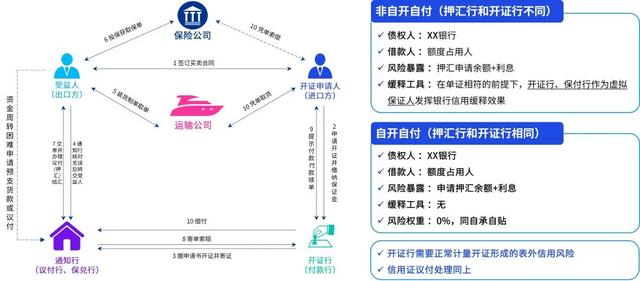 康天琪 第2頁