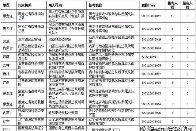 澳門六開獎(jiǎng)最新開獎(jiǎng)結(jié)果2023,實(shí)時(shí)異文說明法_YHV13.438生態(tài)版