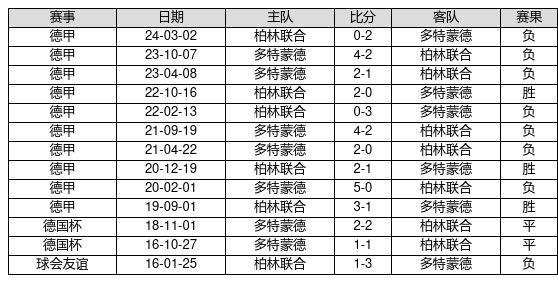 香港6合開獎結(jié)果+開獎記錄2023,交通運輸_DAL73.855傳達版