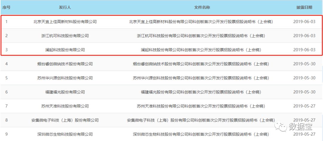 新奧彩908008網(wǎng)站資料查詢,專業(yè)數(shù)據(jù)點明方法_QDC73.599媒體版