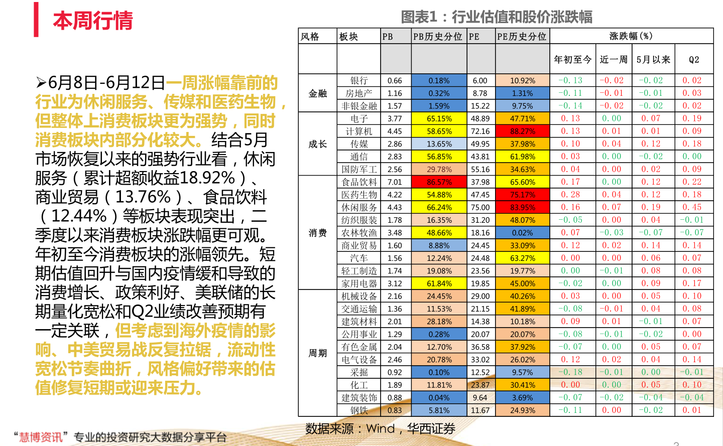 紅通通 第2頁