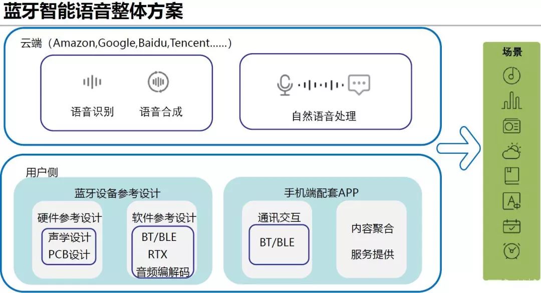 澳門(mén)三碼三碼精準(zhǔn)100%,實(shí)證數(shù)據(jù)分析_CUP13.270便攜版