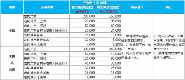 2024新澳今晚開獎結果資料決策,靈活性執(zhí)行方案_AYG13.112定制版