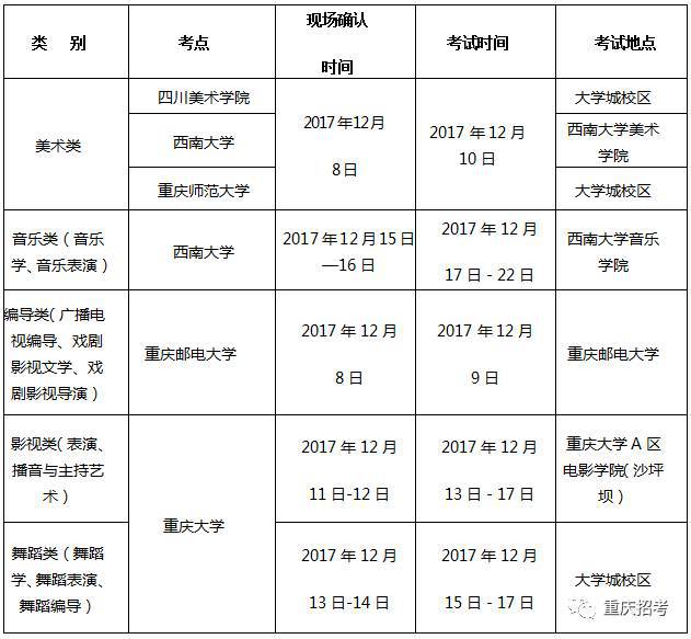 澳門三肖三碼精準100%黃大仙www161488.co,具象化表達解說_DXI13.646商務版