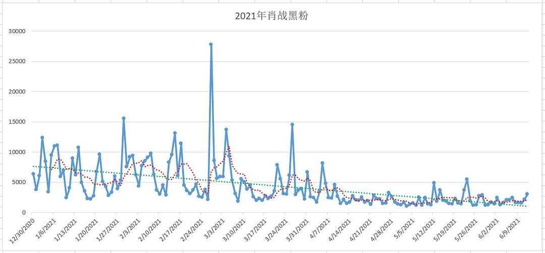 澳門100%最準(zhǔn)一肖,實(shí)地?cái)?shù)據(jù)評估分析_OND73.935數(shù)字版