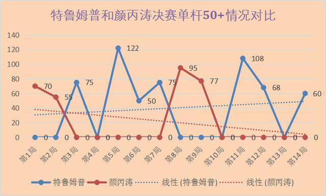 香港今晚開什么特馬,深入登降數(shù)據(jù)利用_MGC73.693清晰版