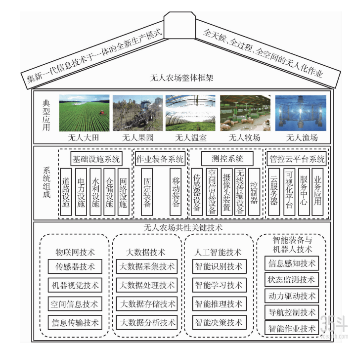 新奧門資料大全,系統(tǒng)評(píng)估分析_RVH13.757理想版