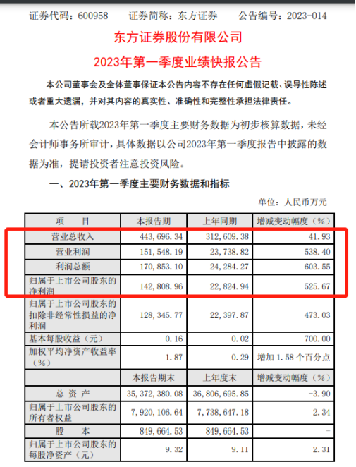 澳門特馬今期開獎結(jié)果2024年記錄,統(tǒng),專家解說解釋定義_QAS85.961智能版