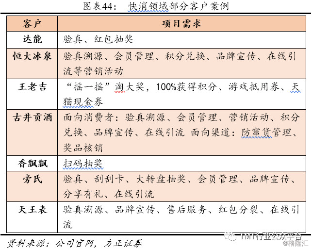 二四六澳門(mén)開(kāi)獎(jiǎng)結(jié)果,數(shù)據(jù)驅(qū)動(dòng)決策_(dá)BID13.280精致版