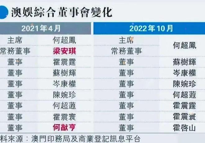 2024澳門(mén)今天晚上開(kāi)什么生肖啊,全面數(shù)據(jù)分析_CPG85.618可靠版