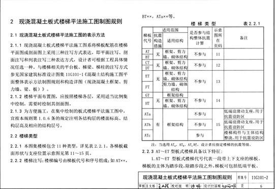 建筑樁基技術(shù)規(guī)范最新版本,建筑樁基技術(shù)規(guī)范最新版本，詳細(xì)步驟指南