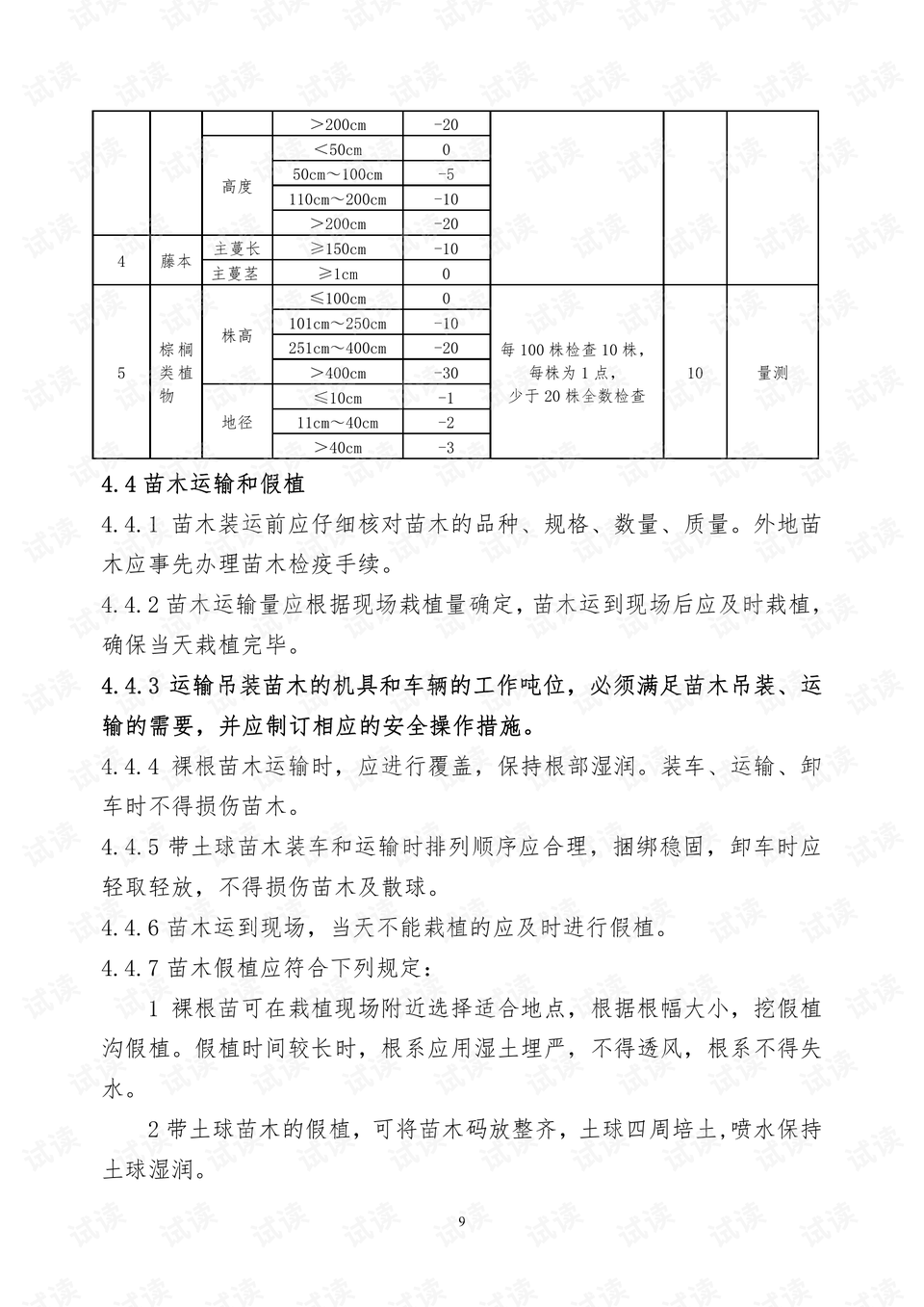 城市綠化工程施工及驗收規(guī)范最新解讀??