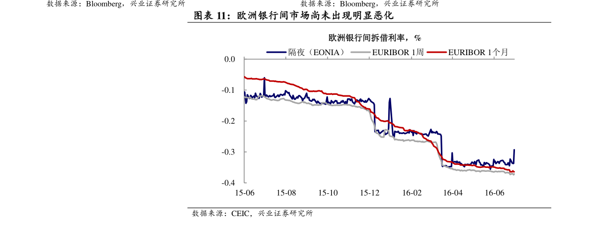 鉛價(jià)最新走勢(shì)圖詳解，趨勢(shì)分析、步驟指南與操作建議