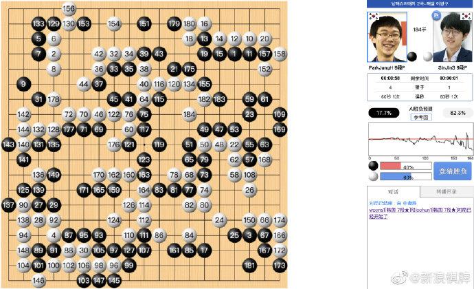 新浪圍棋棋譜最新更新，小巷深處的棋藝瑰寶