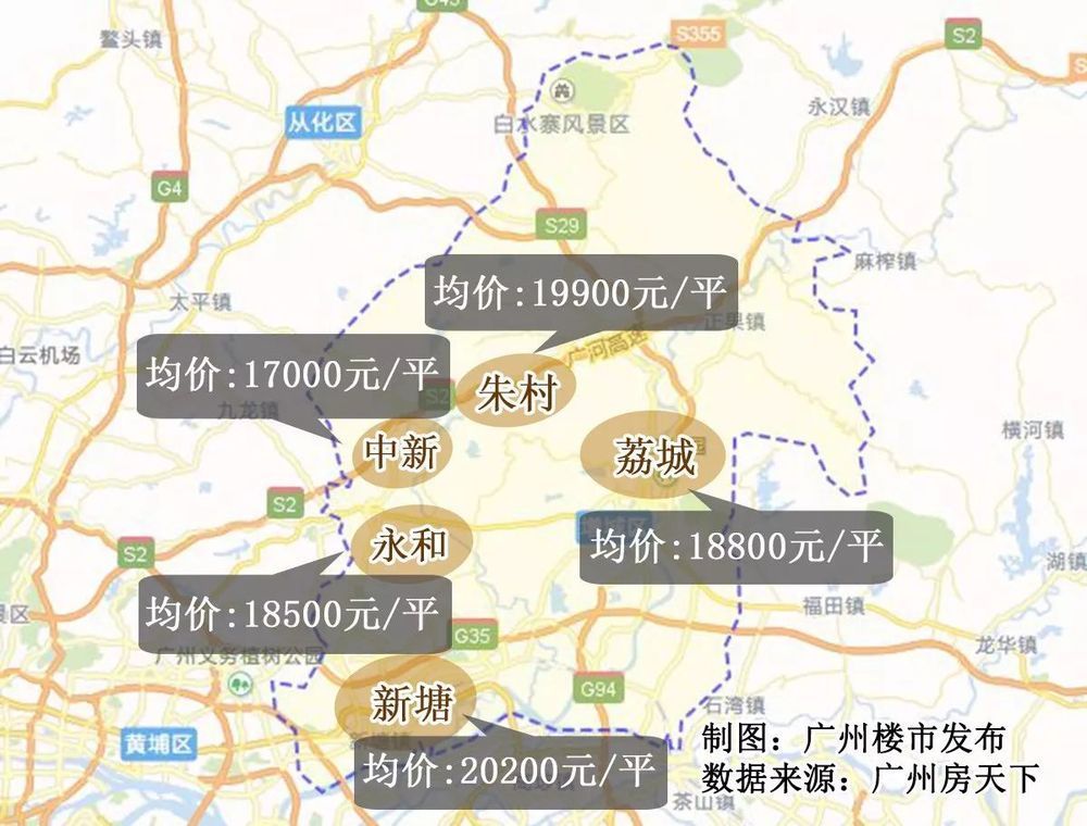 新塘房價最新價格及市場走勢，購房指南全解析