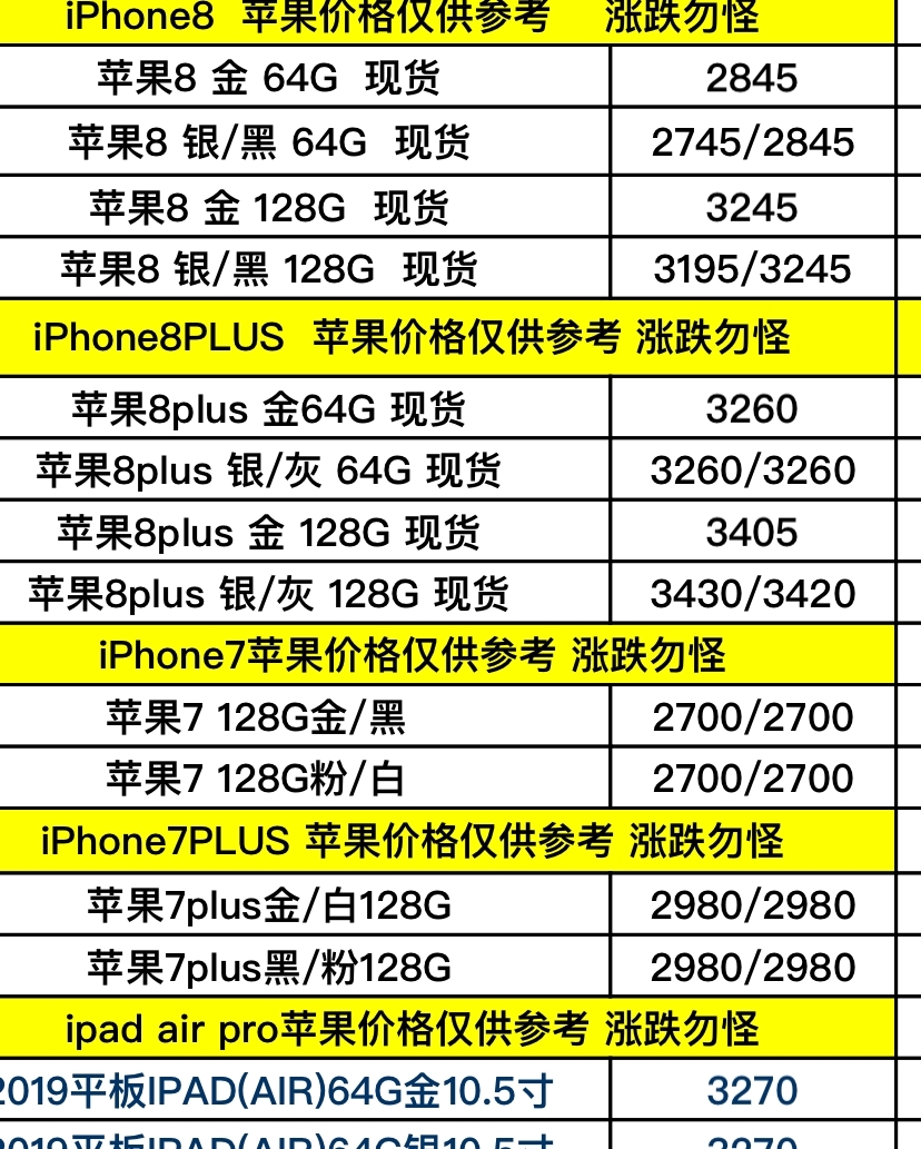 蘋果手機最新價格指南，全面解析最新價格信息