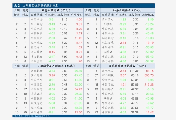 勝利股份股票最新動態(tài)更新，最新消息全面解析