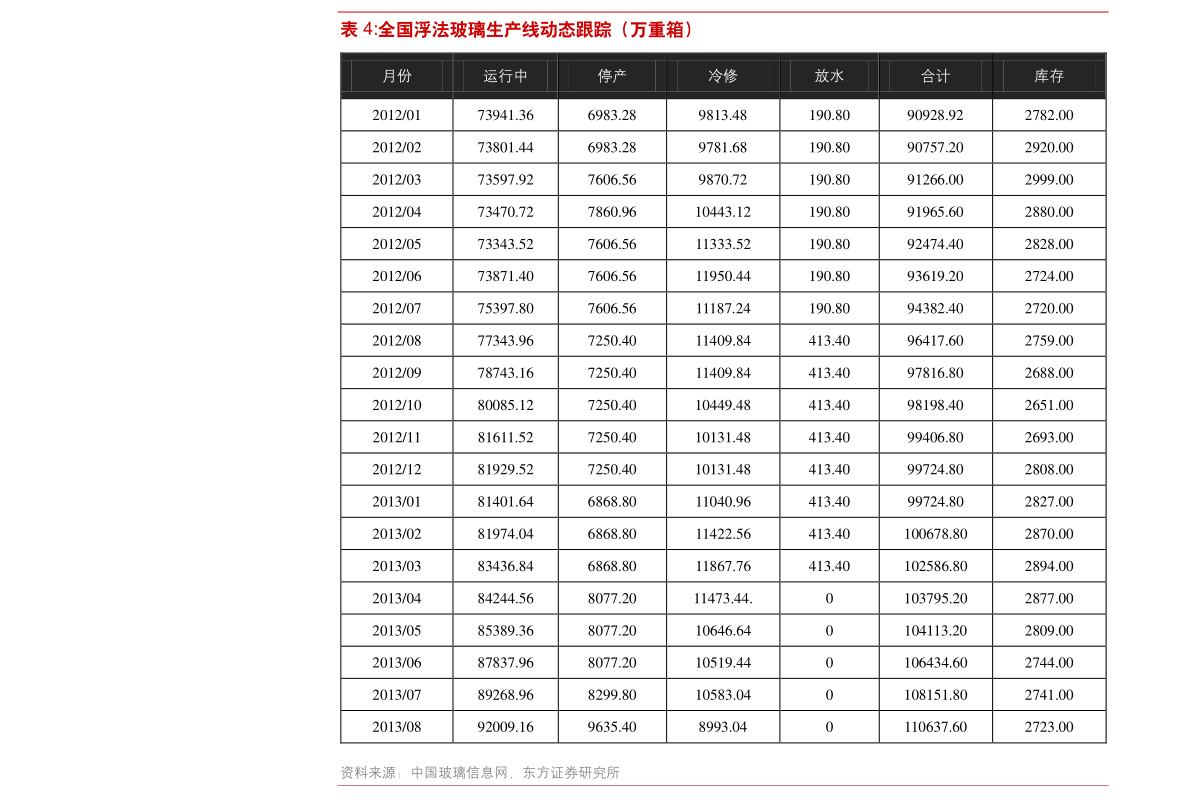 今日滌綸長(zhǎng)絲最新價(jià)格,今日滌綸長(zhǎng)絲最新價(jià)格，科技與生活的新篇章