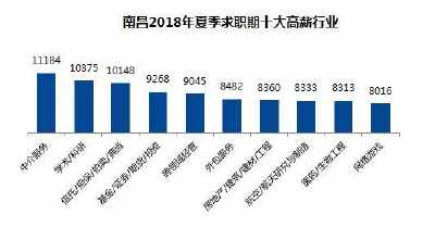 綠色能源領(lǐng)域的崛起與爭議，最新興行業(yè)的觀察與探討